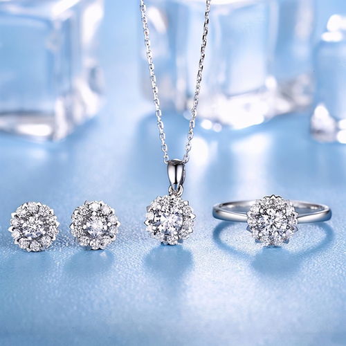 珠寶首飾小程序開發成本與解決方案