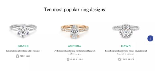 跨境電商中珠寶首飾與橡膠制品的營銷策略分析